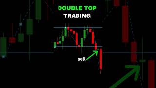 Works most of the time trading forex tradingtraders financialmarket stockmarket forextrader [upl. by Esimehc]