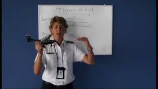 What Makes an Airplane Fly Private Pilot Lesson 1a [upl. by Enyaht]