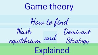 Game theory  how to find nash equilibrium and dominant strategy full explanation in hindi [upl. by Llennhoj337]