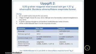 Beräkna empiriska formeln och molekylformeln [upl. by Ryan482]