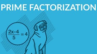 ʕ•ᴥ•ʔ Prime Factorization  Made Easy  StudyPug [upl. by Assirol740]