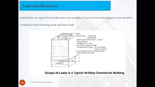 Section 2 Basic Information Lecture 7 Load Classifications [upl. by Aramot]