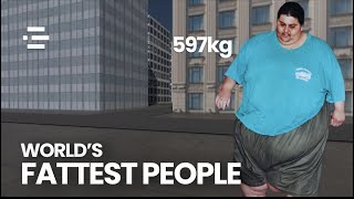 Heaviest People in the World Weight Comparison 3D [upl. by Mile]