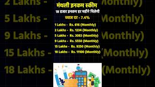 post office mis scheme 2024 motivation investment sip mutualfunds sipplan 2024 shorts [upl. by Adlei990]