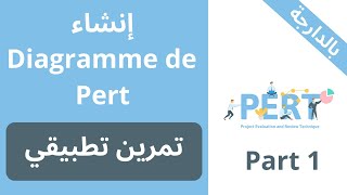 إنشاء Diagramme de PERT بسهولة شرح مبسط لتحديد مصفوفة الأسبقية والمستويات [upl. by Agneta]