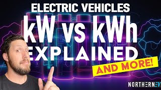 What’s The Difference Between kWh and kW [upl. by Amlet]