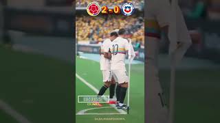 EXCELENT GAMES FROM COLOMBIA 4 VS 0 CHILE  WCQ 2026 CONMEBOL worldcupqualifiers shorts COLCHI [upl. by Beverlee]