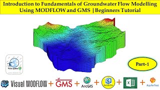 Introduction to Fundamentals of Groundwater Flow Modelling Using MODFLOW amp GMS  Beginners Tutorial [upl. by Eked297]