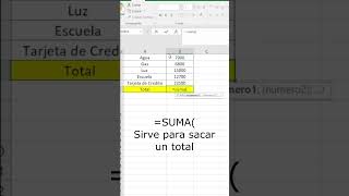 Como usar la Funcion SUMA en Excel excelformulas excel exceltips exceltutorial [upl. by Cartie923]