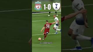 🏴󠁧󠁢󠁥󠁮󠁧󠁿 Liverpool vs 🏴󠁧󠁢󠁥󠁮󠁧󠁿 Tottenham UCL 2019 Mohamed Salah Aura [upl. by Eilyac]