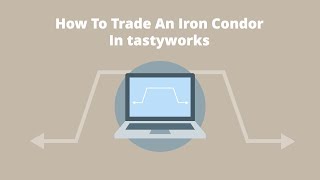 How To Trade An Iron Condor In Tastyworks [upl. by Anilram]