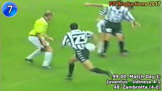 Gianluca Zambrotta  15 goals in Serie A Bari Juventus Milan 19972012 [upl. by Armilla]