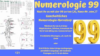 Numerologie 99 [upl. by Sinnal136]