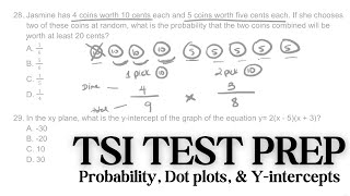 TSI MATH TEST PREP  Probability Questions Dot plots amp solve for yintercept… [upl. by Remo]