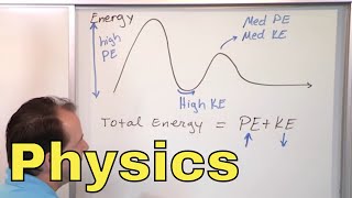 01  Introduction to Physics Part 1 Force Motion amp Energy  Online Physics Course [upl. by Lejna]