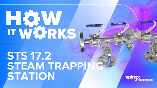 STS 172 Steam Trapping Station [upl. by Naitsyrk]