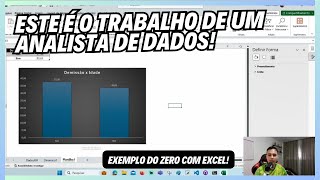 Como é o trabalho do analista de dados [upl. by Sauncho]