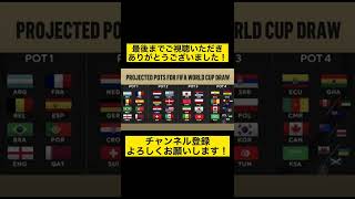 日本のワールドカップ組み合わせ予想は？ [upl. by Yeldua545]