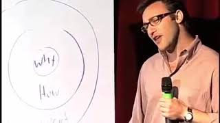 Simon Sinek talks about the Golden Circle [upl. by Hube]