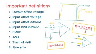 PARAMETERS OF OPAMP  offset voltage CMRR in opamp SVRR in opamp slew rate thermal drift [upl. by Alys]