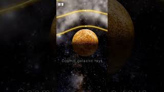 A fascinating planet FARFAROUT 😲  2018 AG37 astroxscience part10 [upl. by Dagnah]