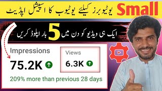 YouTube best UPDATE for Small YouTubers Community Post se Video viral Karen [upl. by Anasus]