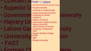 Universities in Lahore offering Spring admissions springsession shorts study education viral [upl. by Donatelli]