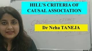 HILLs CRITERIA of CAUSAL ASSOCIATION PSM lecturer Community Medicine tutorials NEETPG FMGE [upl. by Eynenihc]