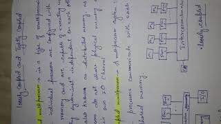 Loosely and tightly coupled multiprocessor [upl. by Adivad679]