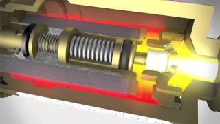 Flashback Arrestors DIN EN ISO 51751  Protection against flashbacks and reverse gas flow [upl. by Kcyred994]