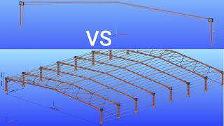 2D Frame Vs 3D Frame [upl. by Bennett]