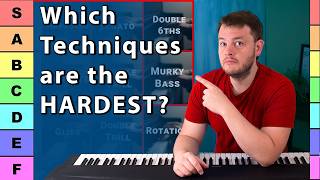 I RANKED which piano techniques are the HARDEST [upl. by Moses]