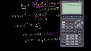 Weak acid equilibrium  Acids and bases  Chemistry  Khan Academy [upl. by Rediah504]