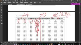 04 well test  Drawdown Test at smoothly change flow rate [upl. by Mortensen978]