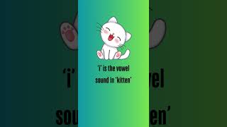 KITTEN  Short Vowel Sounds  LEARN ENGLISH WORDS for Kids [upl. by Dlareme]