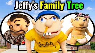 The Complete SML Jeffy Family Tree [upl. by Aneekal]