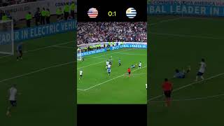 Copa America 2024 USA vs Uruguay  Full Match Highlights [upl. by Nmutua]