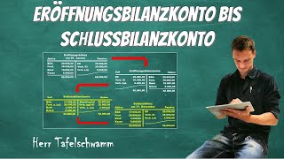 Vom Eröffnungsbilanzkonto zum Schlussbilanzkonto  Mit Buchungssätzen und Bilanzen  Einfach erklärt [upl. by Oicnedurp]