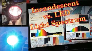 Incandescent vs LED Light Spectrum [upl. by Nek]