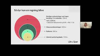 Hverdagsøkonomi på SU 2024 [upl. by Isabel]