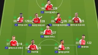 폐관 수련 전용 팀 아스날팬 시청금지 [upl. by Brandt]