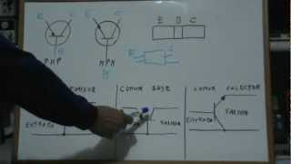 13 Tutorial basico de transistores y las configuraciones de amplificadores [upl. by Sluiter]