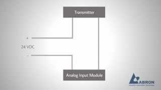 How to Protect PLC Analog Inputs Modules By Signal Isolators [upl. by Merritt]