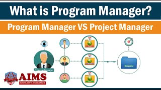 Program Manager VS Project Manager – 7 Major Differences  AIMS Education [upl. by Neelrak119]