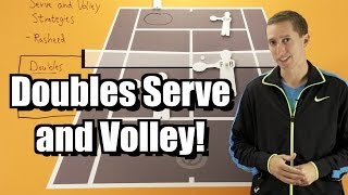 Doubles Serve and Volley Strategy  Tennis Lesson  Tactics for Serve and Volley [upl. by Greenlee829]