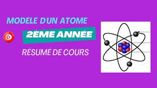 Modèle dun Atome  Résumé de de cours [upl. by Leunam]