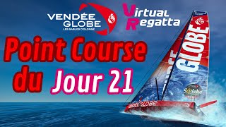 VIRTUAL REGATTA VENDEE GLOBE 2024 10 LOPTION OUEST FAIT LE COMEBACK DE LANNEE [upl. by Vesta]