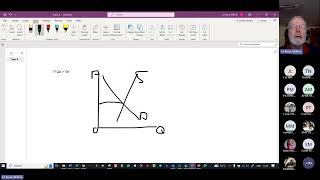 Topic 8 Changes in Demand and Supply [upl. by Hagood]