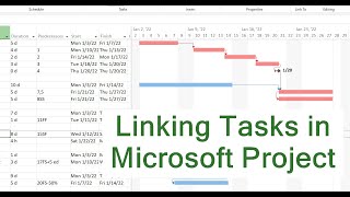 Linking tasks in Microsoft Project 2022  Everything you need to know [upl. by Sello]