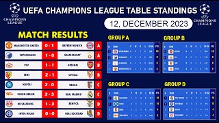 UEFA CHAMPIONS LEAGUE TABLE STANDINGS  CHAMPIONS LEAGUE TABLE  UCL TABLE  Group A  D [upl. by Severen]